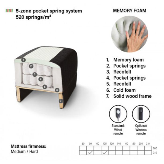 Voodi ADJUSTABLE SILK (Kontinentaalne) (Bellus)